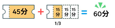 マイエイカイワ - クラムコース - レッスンの組み合わせ2